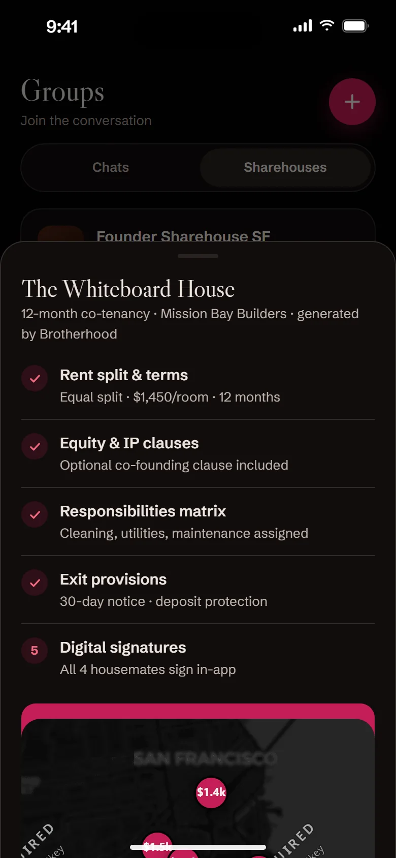 A smart co-tenancy lease with rent split, equity clauses, chores and exit terms.